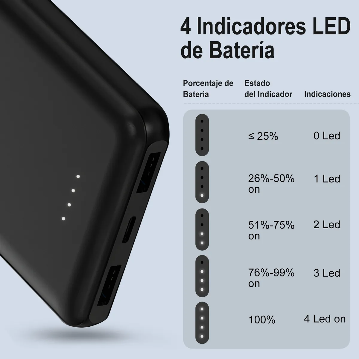 PowerBank 10000mAh Portátil