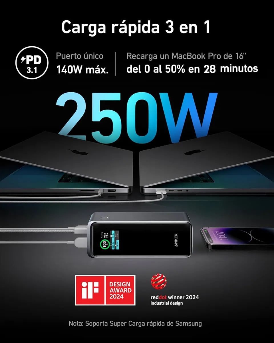 Anker Prime 27650mAh 250W