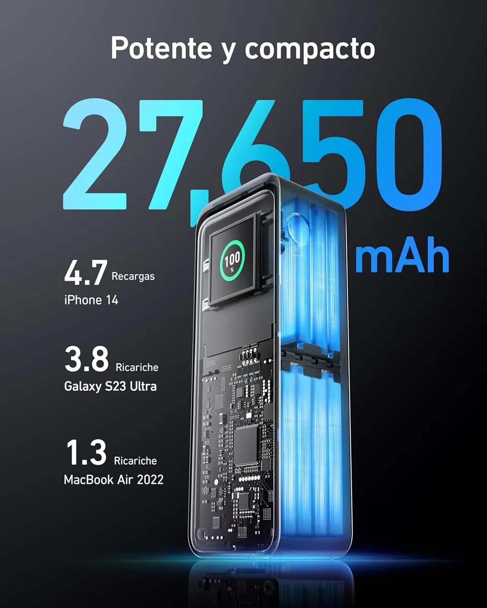 Anker Prime 27650mAh 250W