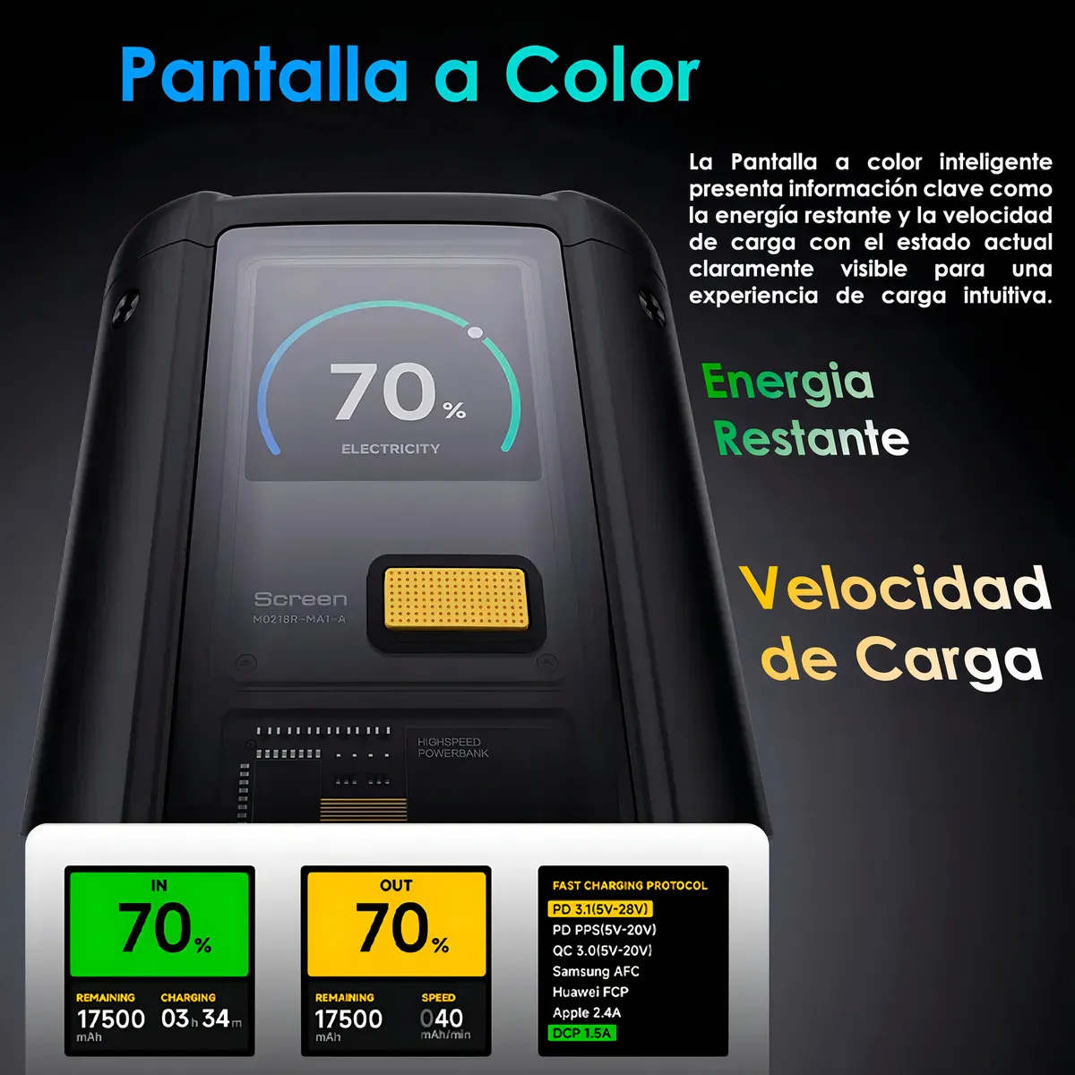 Xiaomi Power Bank 25000mAh 212W HyperCharge