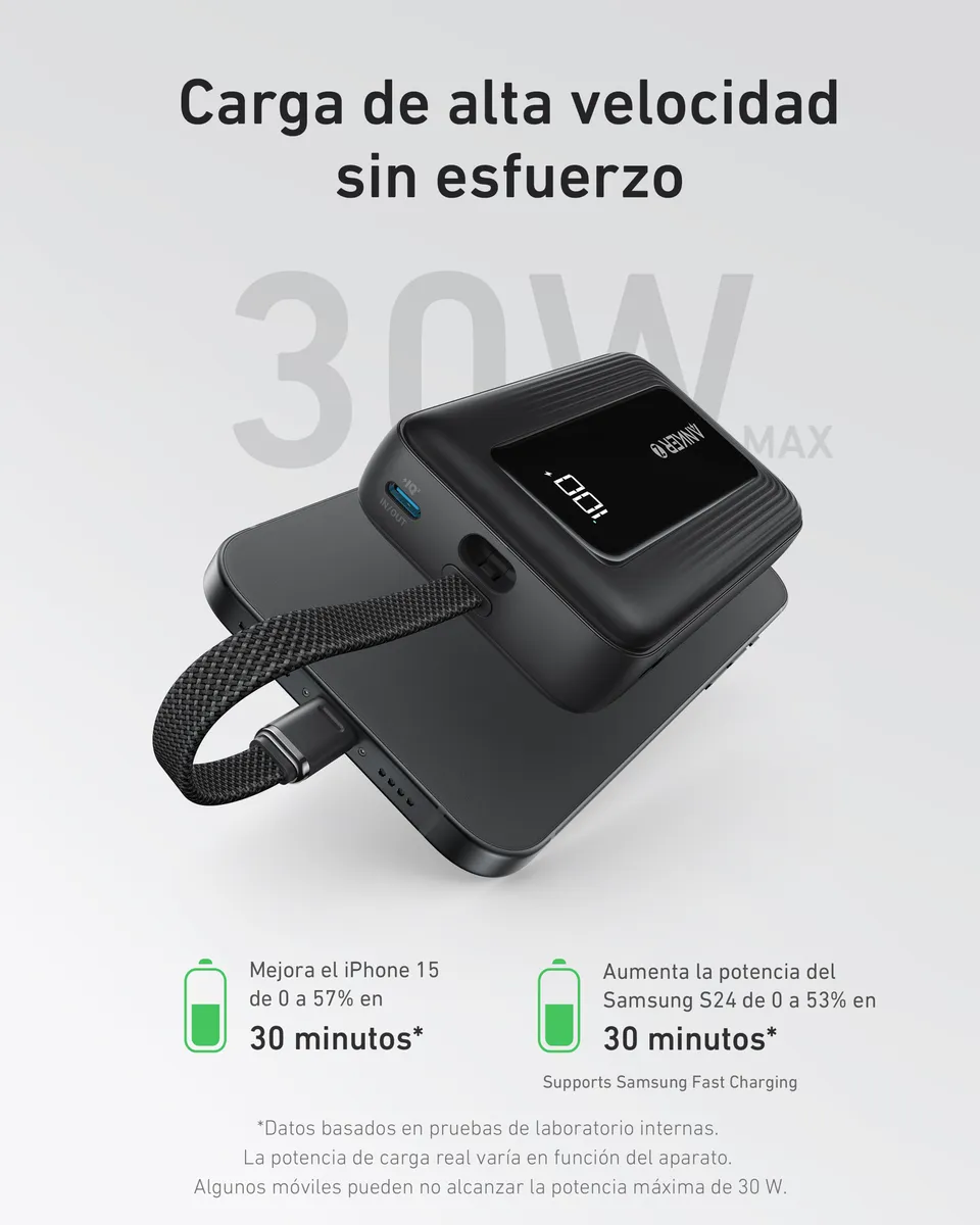Batería Externa Anker Zolo 20000mAh 30W